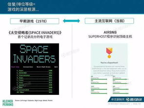 女皇报告与互联网销售 收藏后如何有效利用