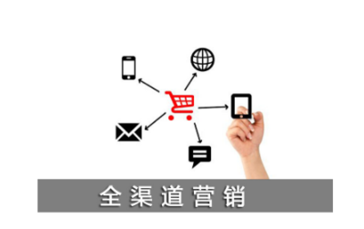 全网营销培训班专业讲师阵容及课程亮点介绍